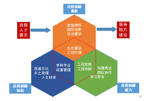MK体育官网
