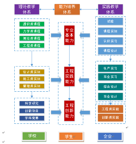 MK体育官网