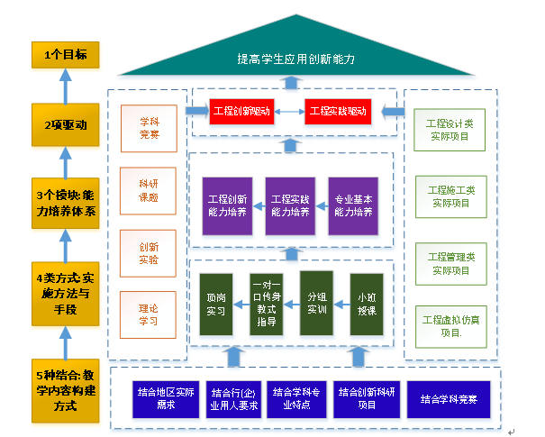 MK体育官网