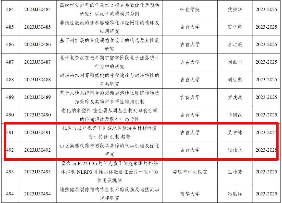 MK体育官网